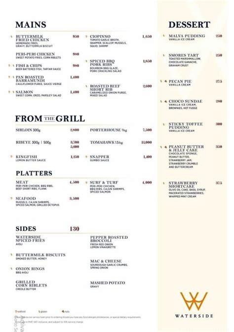 solaire manila restaurants|Waterside at Solaire Menu .